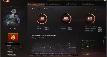Continha no Crossfire