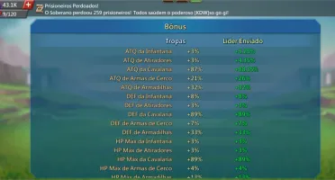 Conta lords mobile castelo nv23 com muitos recursos
