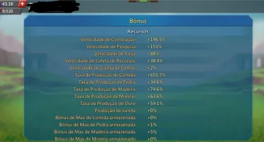 Conta lords mobile castelo nv23 com muitos recursos