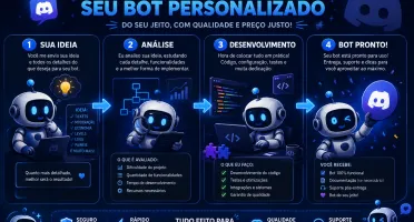 Criação de BOTS personalizaveis para o DISCORD!