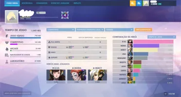 Conta de overwatch com level 1000.
