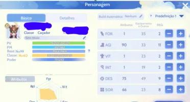 Contas 150k de poder , (Ragnarok Origin: Classic)