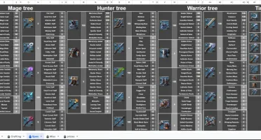 Planilha de Craft Black Market Albion Online