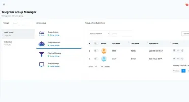 TeleGroup – A Solução Completa para Administração de Grupos