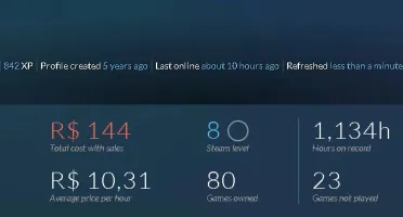 CONTA NA STEAM