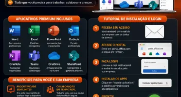 Office 365 Pro Plus Licença Original 30 dias