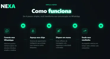 Nexa Sender - Automação De Envios E Aquecimento De Chip