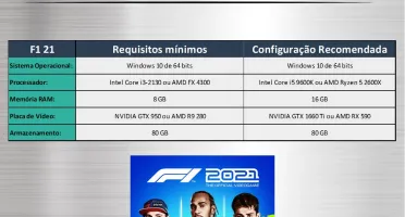 Fórmula 1 2021 - Pc Steam Offline Completo