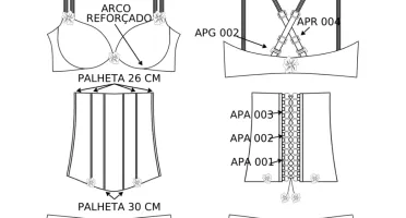 Kit Moldes Lingerie Tamanhos P ao G e Plus Size PDF