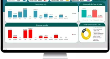 180 Dashboard + 26 Melhores Vba + 7400 Planilhas Excel