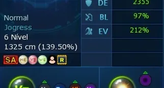 Conta Com Omegamon Mercy Full Mode End Game La Omegamon