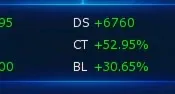 Conta High End Game Nadmo Omegamon +7K de seals