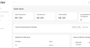 Gateway De Pagamentos + Pacote Com 5 Sistemas