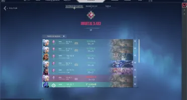 CONTA VALORANT IMT