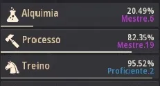 BDO conta life skiller p2w + 440 pérolas