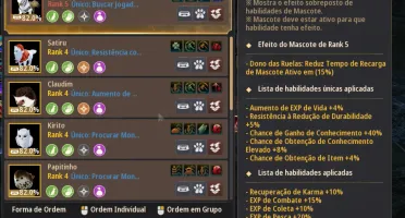 Conta Black Desert Top 822Gs
