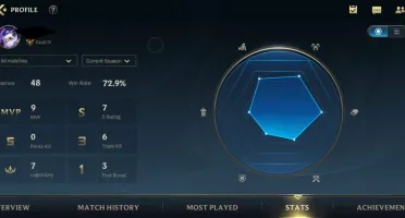Conta Wild Rift Gold 4 ( top 30 server BR) 72% winrate