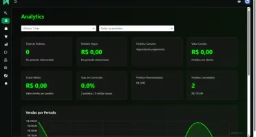 Script Gateway de Pagamentos e Checkout (SaaS)