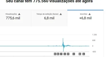 Canal do YouTube