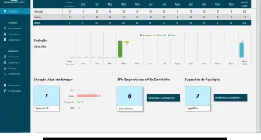 Planilha Controle de Estoque de EPI e Emissão Ficha de EPI