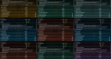 🌟Raiden C1 + Kokomi + Eula + Hutao + Xiao + Venti + Zhongli