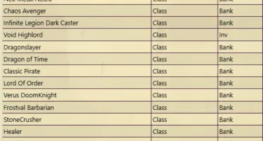 Conta Com Forge + Rgow + 1.3K De Itens + 5K De Acs. - Aqw
