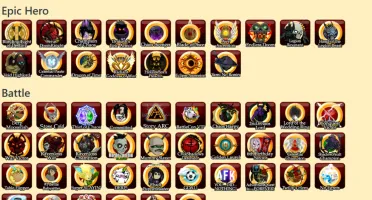 Conta Com Forge + Rgow + 1.3K De Itens + 5K De Acs. - Aqw