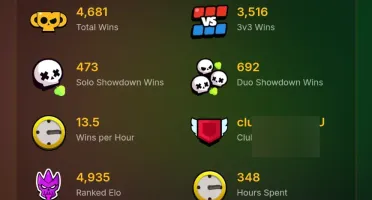 Conta top de brawl stars.