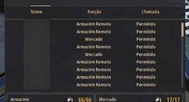 Conta Black Desert 830GS - NIK FAKE