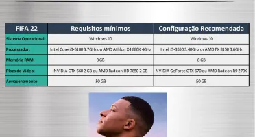 FIFA 22 Versão Offline - Origin