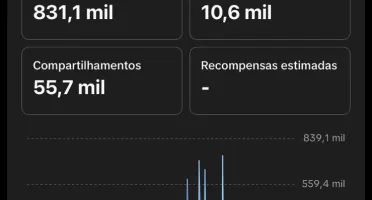 Conta Tiktok + de 85K Seguidores reais + TIKTOK SHOP ativos