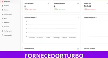 Saas C/ Cód Fonte Delivery + | Ecosystem A Plataforma V.2.0