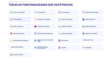Sistema de Cardapio Digita + PDVl + site