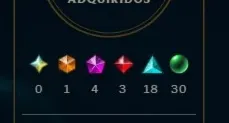 Conta Mestre LOL - LVL 693