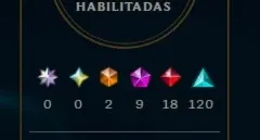 Conta Mestre LOL - LVL 693