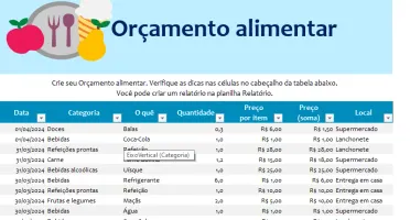 Planilha Orçamento Alimentar - Editável