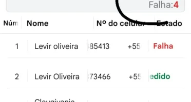 Método Disparo Simplificado