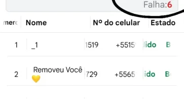 Método Disparo Simplificado