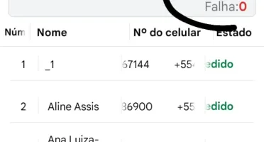 Método Disparo Simplificado