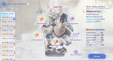 Conta Ragnarok Origin -Paladino - 353k power alberta 1
