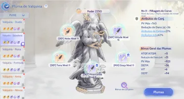 Conta Ragnarok Origin -Paladino - 353k power alberta 1