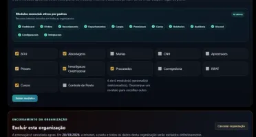 Intranet Para Organizações Policiais Gta Rp