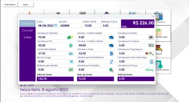 Planilha Pdv + Controle Estoque Vba 2022 Completo Excel