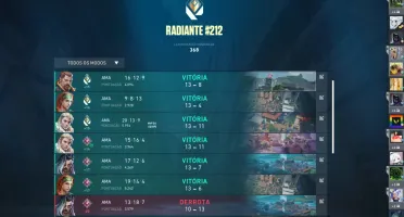 Conta de valorant Radiante com +3k em skins