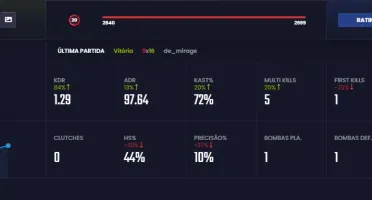 CONTA STEAM LEVEL 20GC COM 3K PONTOS