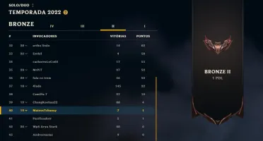 Conta LoL barata muitas skins 140 unranked