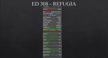 ED 308 Refugia