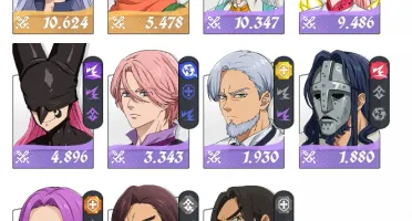 seven deadly sins origin account