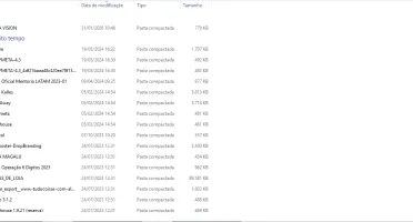 +150 Temas Para Loja DropShipping 