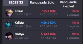 Acc Winrate Alta